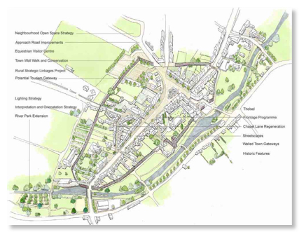 Summary of Potential Improvements Proposed By the Public Realm Plan for the Historic Walled Town of Fethard