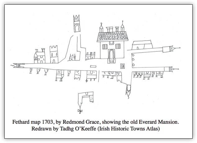 The medieval layout of Fethard is still evident today with all five entrance roads leading into the market square. Each route is deliberately right-angled, perhaps for reasons of defence. The early 13th century square is similar in shape and size to that of Cashel indicating that it may have been laid out under the patron- age of the archbishops of Cashel. New towns were laid out with ‘burgage’ plots – each owner or burgess was entitled to a plot of land, usually a long thin strip extending from the main street to the town wall.